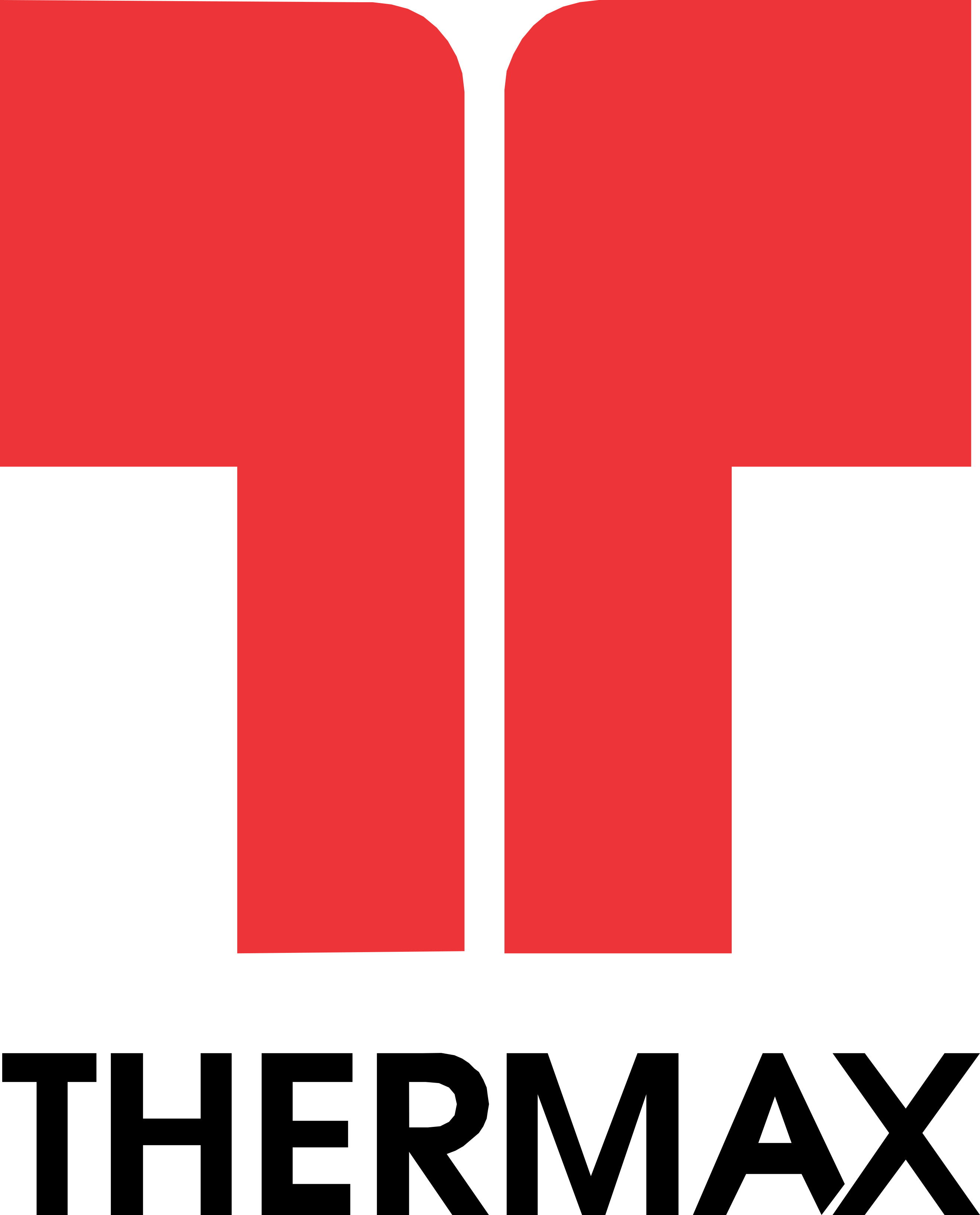Thermax Logo